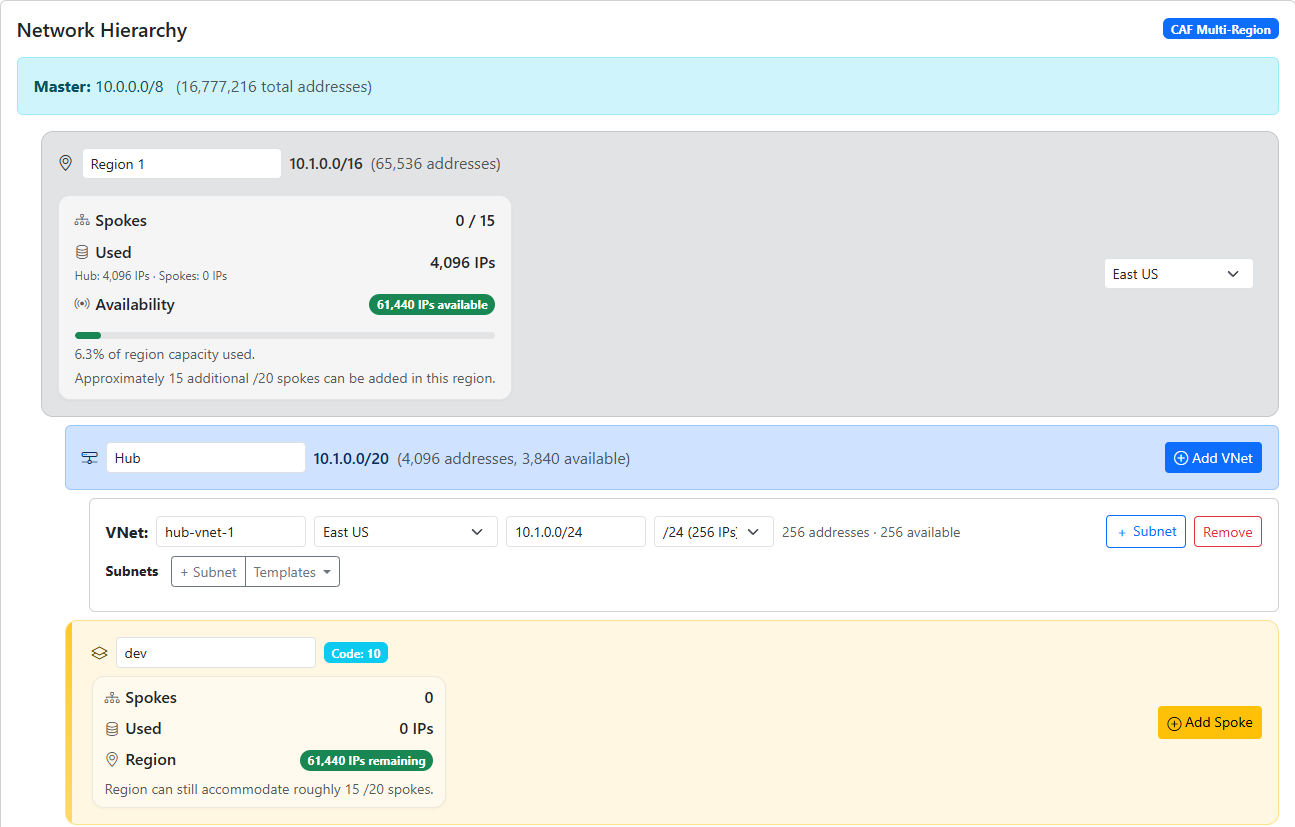 Azure Hub & Spoke Subnet Planner Regions and Hub